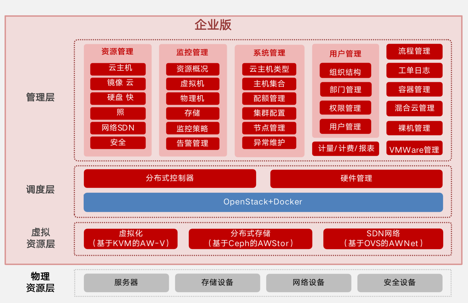 芜湖网站建设的简单介绍